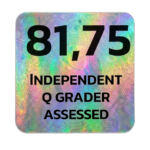 quality score
